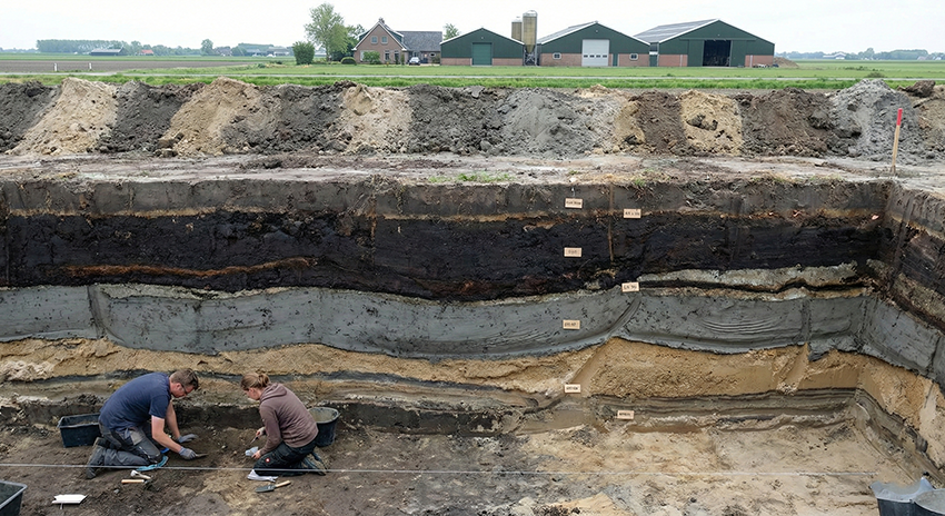 Stratigrafie in een Archeologische Opgraving